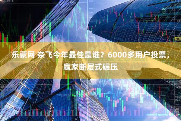 乐蒙网 奈飞今年最佳是谁？6000多用户投票，赢家断层式碾压