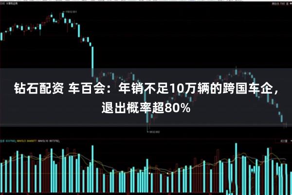 钻石配资 车百会：年销不足10万辆的跨国车企，退出概率超80%