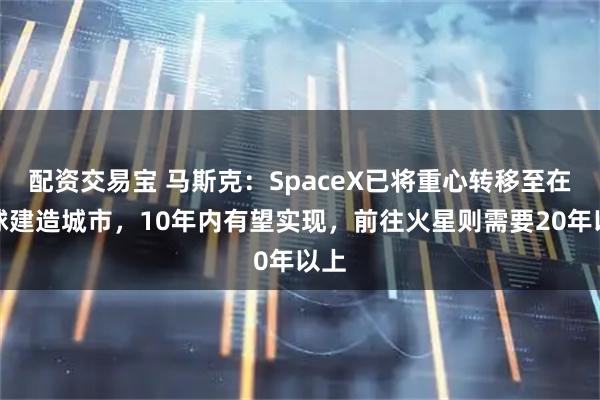 配资交易宝 马斯克：SpaceX已将重心转移至在月球建造城市，10年内有望实现，前往火星则需要20年以上