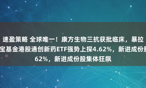 速盈策略 全球唯一！康方生物三抗获批临床，暴拉逾9%！华宝基金港股通创新药ETF强势上探4.62%，新进成份股集体狂飙
